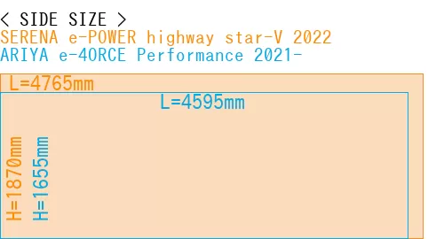 #SERENA e-POWER highway star-V 2022 + ARIYA e-4ORCE Performance 2021-